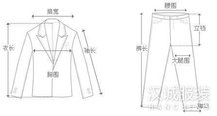量体方法技巧